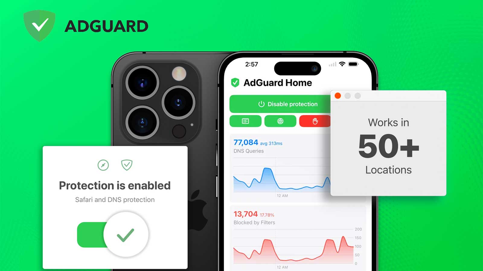 AdGuard